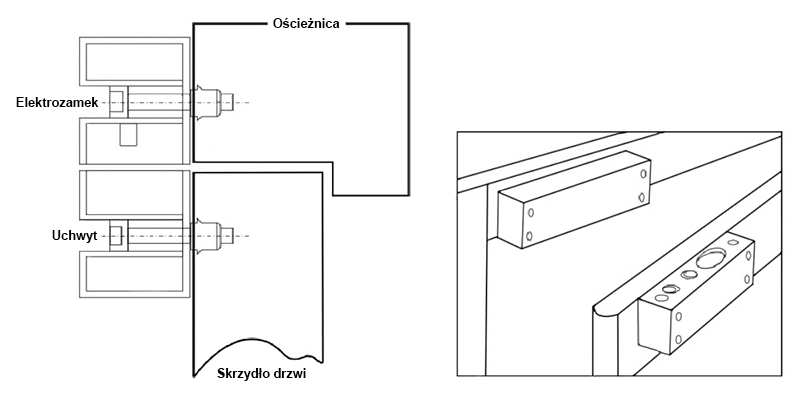 Montaż elektrozamka na witrynie szklanej EB-1500SR.