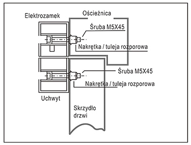 EBB-1300S - Sposób montażu.