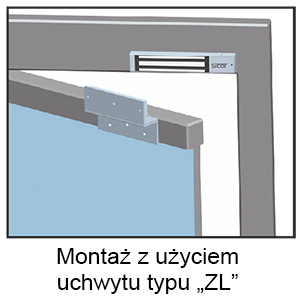 EL-1200DSL2 - Montaż z użyciem uchwytu typu „ZL”