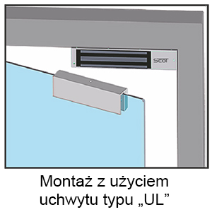 EL-1200DSL2 - Montaż z użyciem uchwytu typu „UL”