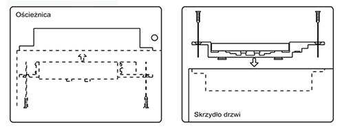 Montaż zwory EL-2400TS