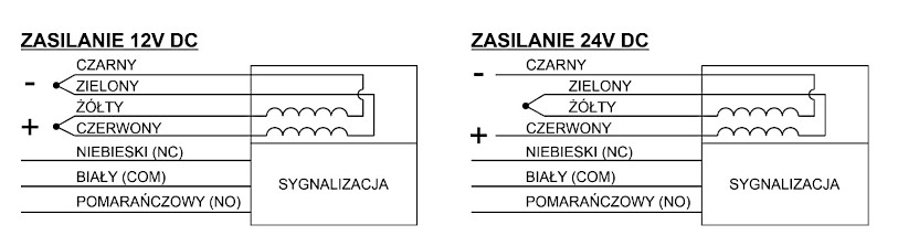 EL-350WS - Sygnalizacja otwarcia drzwi.