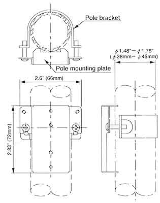 Wymiary uchwytu Takex PB-60A