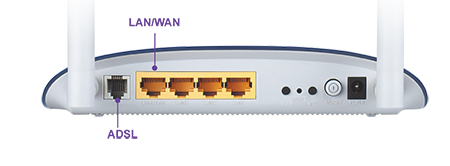 TD-W8960N - Uniwersalny port LAN/WAN.