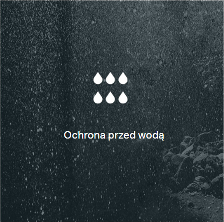 Ochrona przed wodą