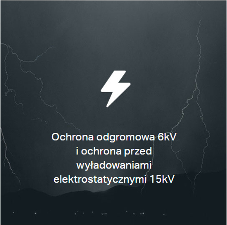 Ochrona odgromowa