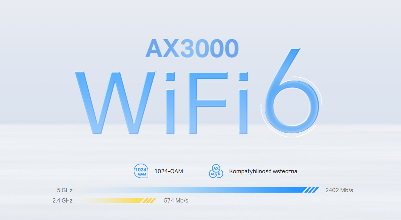 AX3000
