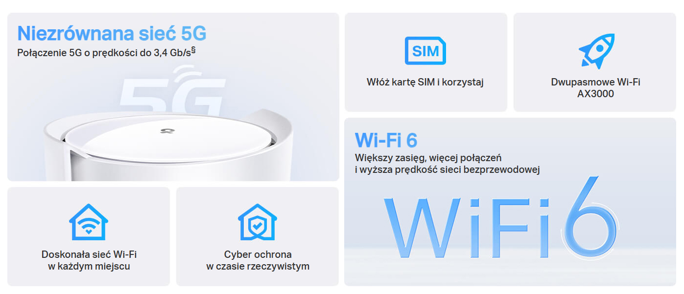 WiFi6