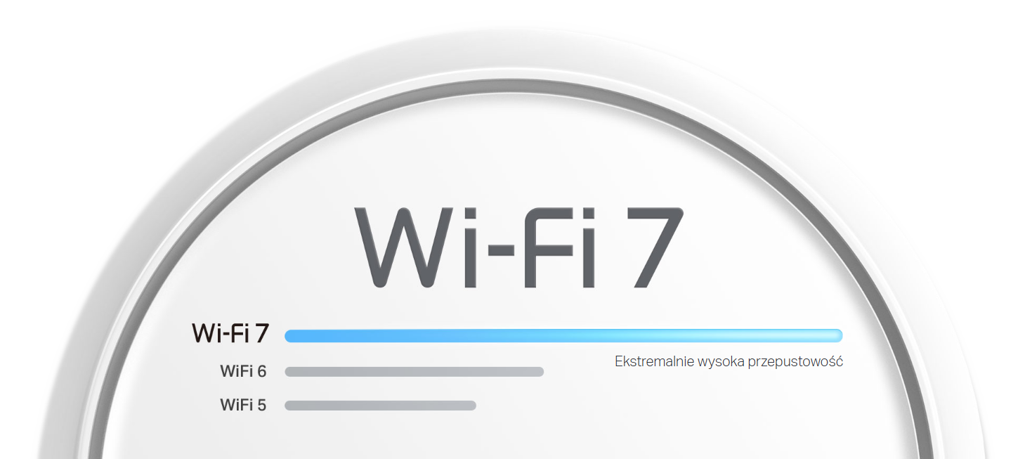 Wi-Fi 7