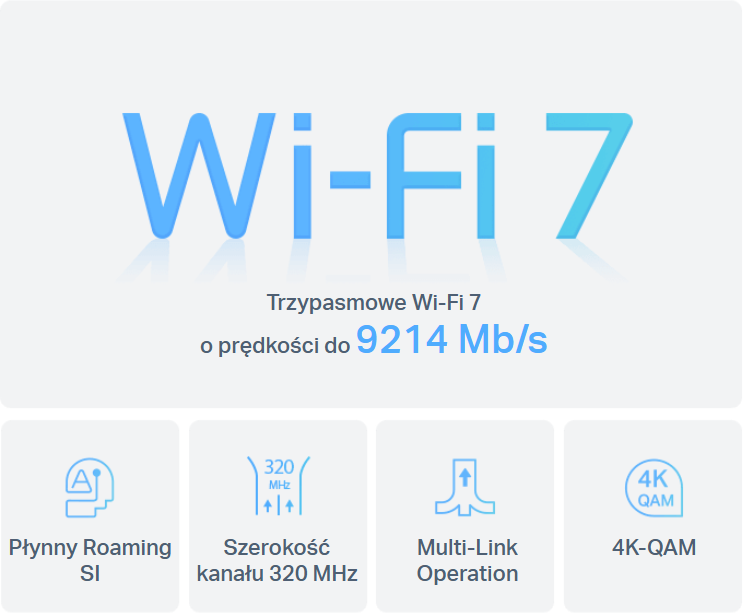 Wi-Fi 7