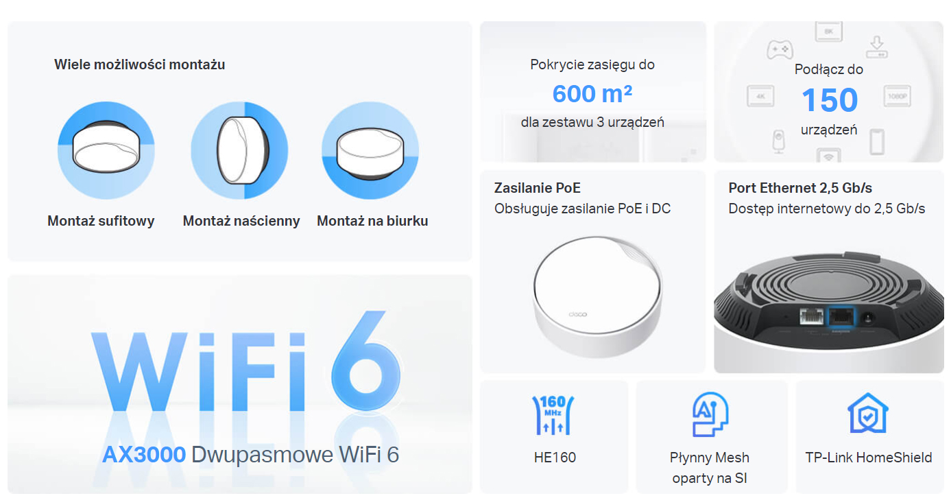WiFi6