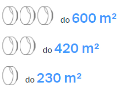 Doprowadź zasięg Wi-Fi do każdego miejsca domu