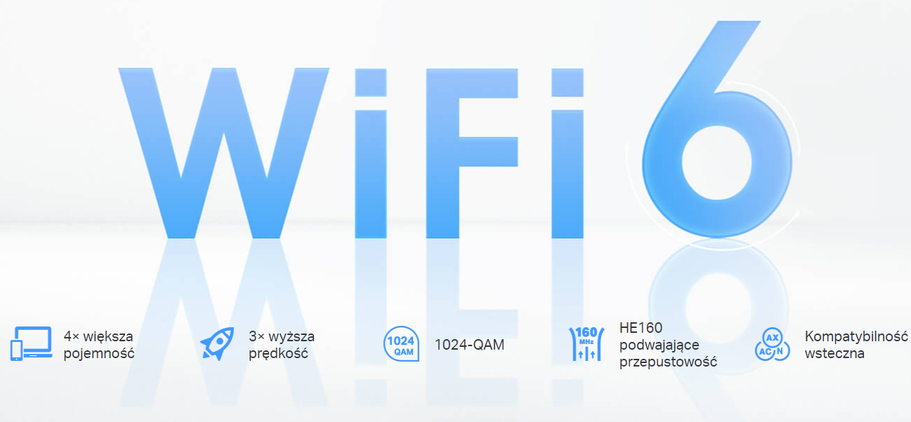 WiFi 6