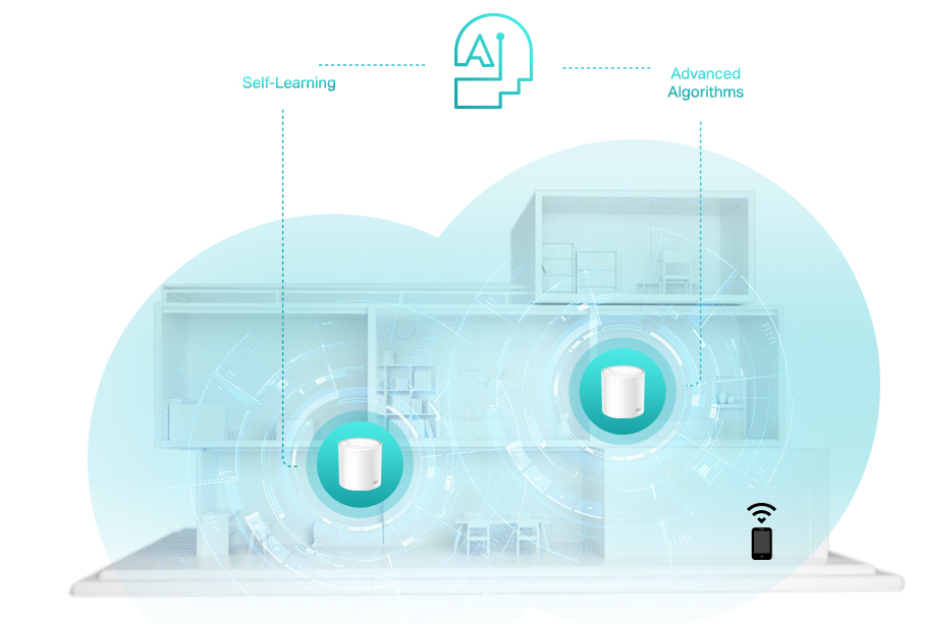Smart Home