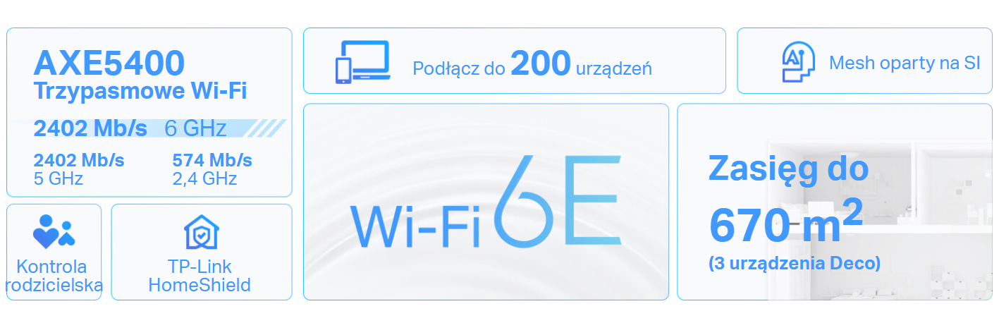 Wi-Fi 6