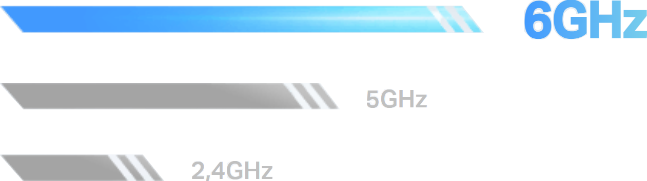 Wi-Fi 6