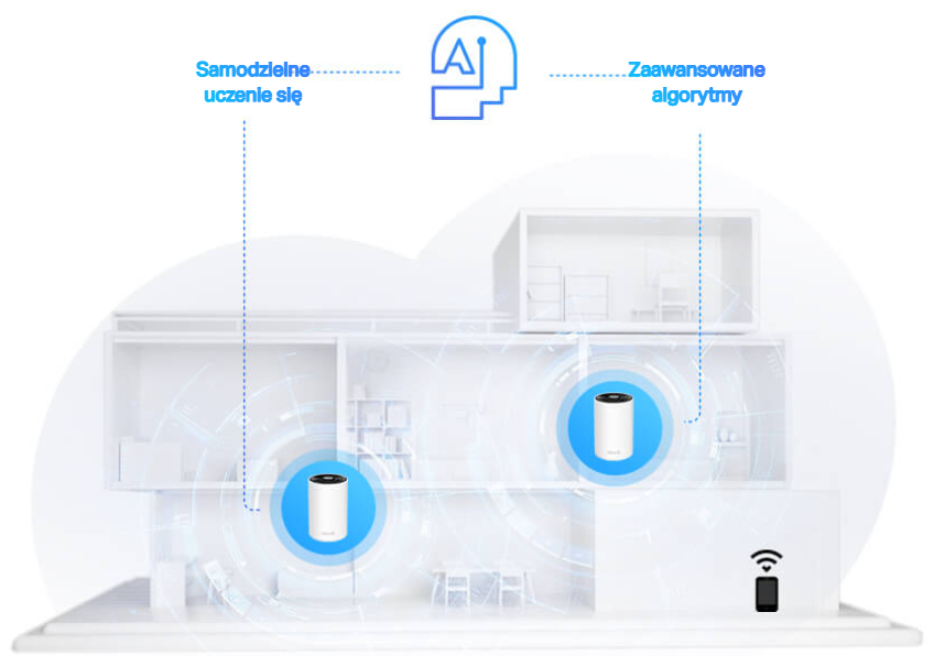Smart Home