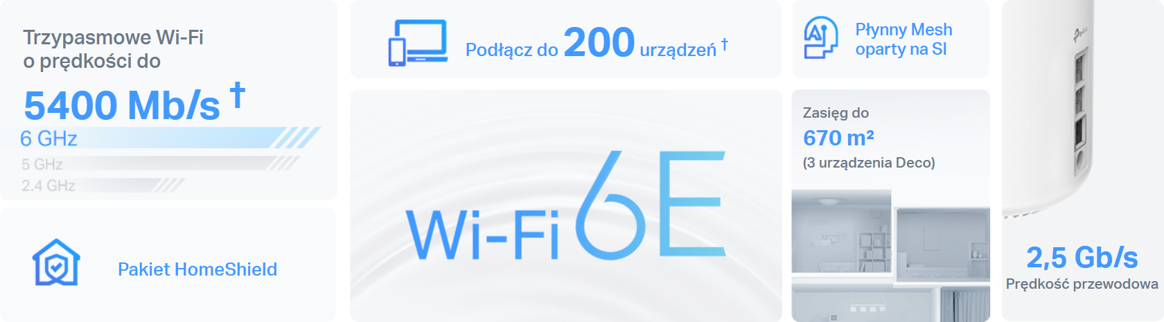 Wi-Fi 6