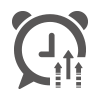 Długi symbol OFDM