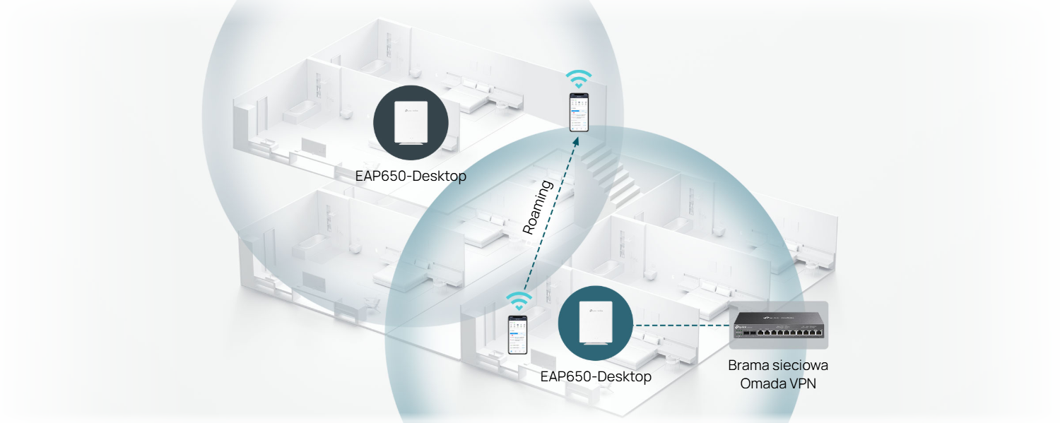 Wi-Fi 6