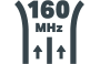 Kanał 160 MHz