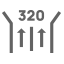 320 MHz
