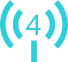 4 anteny