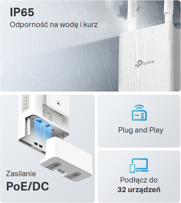 IP65