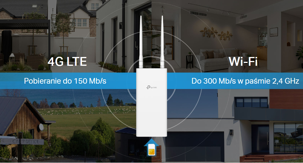 4G i WiFi