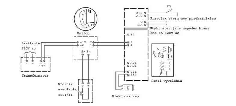 Schemat blokowy - przykład podłączenia