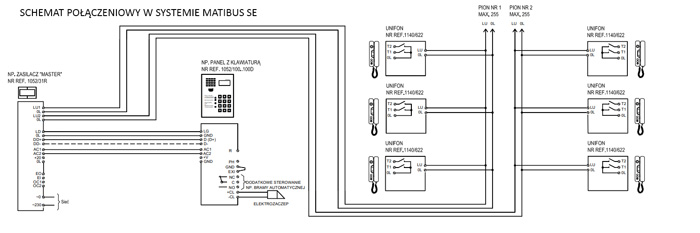 Schemat podłączenia do systemu Matibus SE.