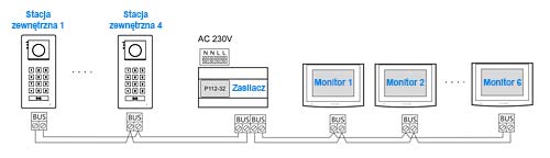 Schemat połączenia Vidos 2IP M200B / M200B-X