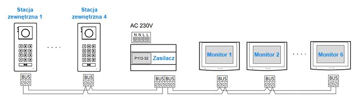 Schemat połączenia Vidos 2IP M200B / M200B-X