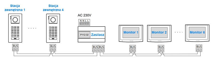 Schemat połączenia Vidos 2IP M200B / M200B-X