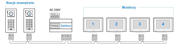 Schemat połączenia Vidos 2IP P112-32