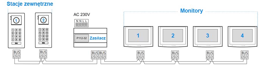 Schemat połączenia Vidos 2IP P112-32