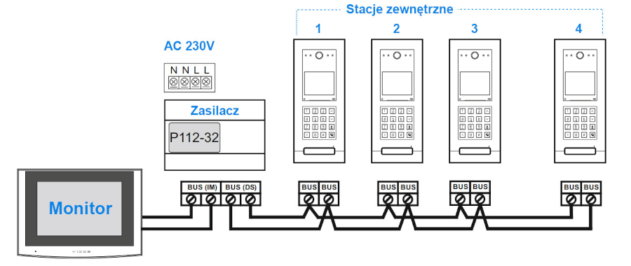 Schemat połączenia kaskadowego