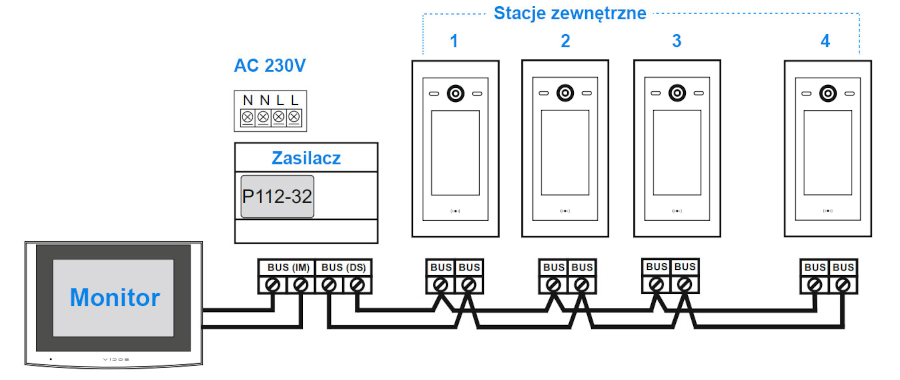 Schemat połączenia kaskadowego