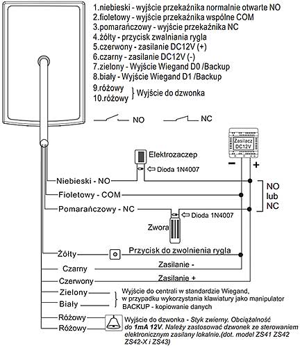 Schemat połączenia Vidos ZS 42 X