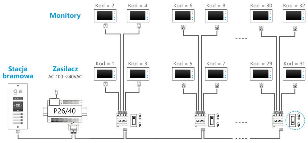 Schemat połączenia Vidos Duo - modułowy wielolokatorski