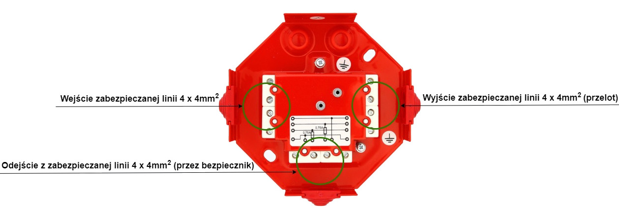 Zaciski puszki instal. PIP-3AN z bezpiecznikem
