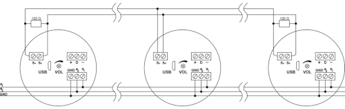 Schemat synchronizacji SG-Pgw3