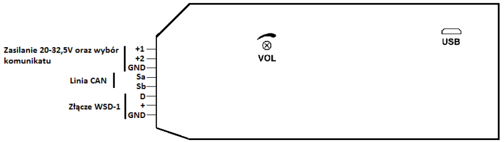 Schemat podłączenia SGO-Pgz3.