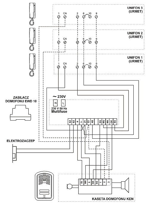Przykładowy schemat podłączenia kasety KEN2 GRAFIT.