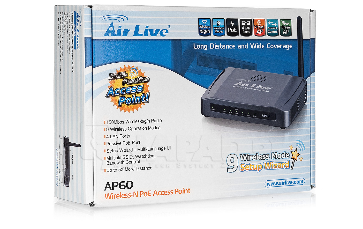 Opakowanie routera AirLive AP60