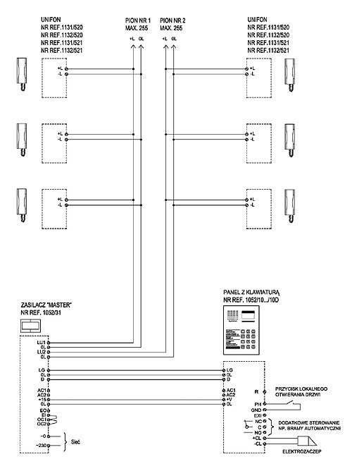 Schemat montażowy panelu 1052/10D