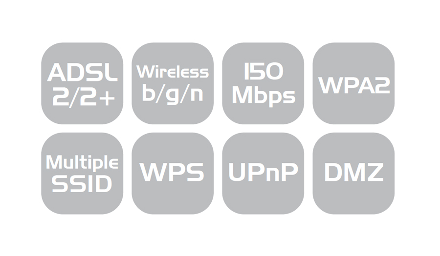 Specyfikacja routera ADSL2+ WN-151ARM AirLive